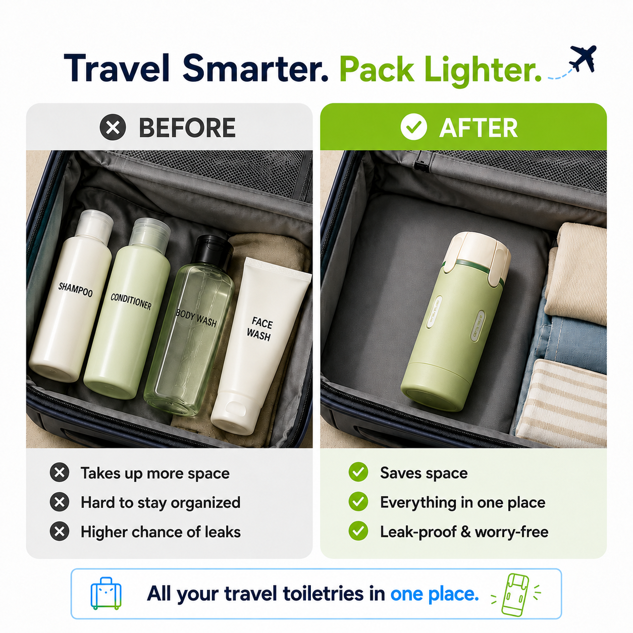 CarrySmart | Leak-Proof 4-in-1 Travel Toiletry Bottle Set